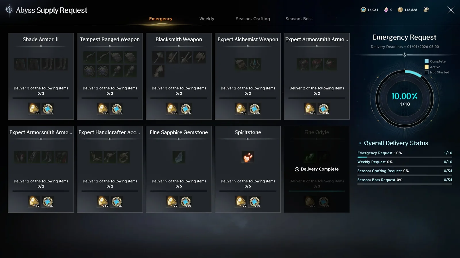 The Abyss Supply Request window in AION 2 showing Emergency, Weekly and Season tabs